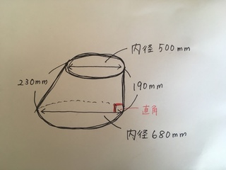 添付写真の図形の展開図が知りたいです 仕事の依頼でこちらの図形の Yahoo 知恵袋