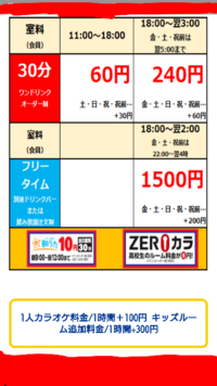 まねきねこの料金についてお尋ねします 高校生で 一人で平日カラオケに Yahoo 知恵袋