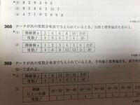 手作りメガホンについてです Chupachupsのロゴを 名前 C Yahoo 知恵袋