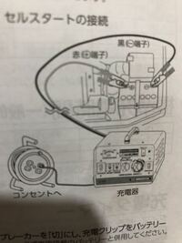 車のブースターケーブルについて教えてください バッテリーが上 Yahoo 知恵袋