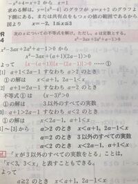 文字係数の二次不等式の解 この問題がなぜ3パターンに場合分けしてるのか Yahoo 知恵袋