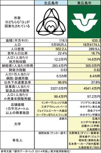 盾の勇者の成り上がりって原作打ち切りか休載になっちゃったんで Yahoo 知恵袋