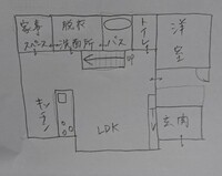 リビングにトイレがあることについて リビングにトイレがある間取りはおかしいですか 教えて 住まいの先生 Yahoo 不動産