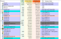 突然すみません1 12 2マイクラの鯖のtps値 Tickper Yahoo 知恵袋