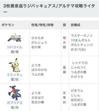 ポケモン初心者です バトルツリーでアイテムを集めるために画像のパーテ Yahoo 知恵袋