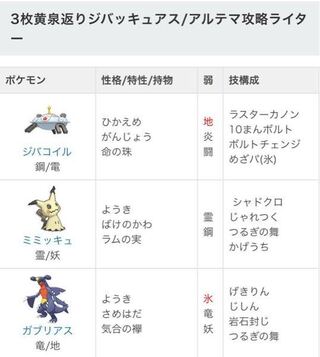 コンプリート ガブリアス 終わった 無料のぬりえ