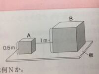 理科の圧力の問題です 質量4kgの立方体a Bを水平な板の上に置いた Yahoo 知恵袋