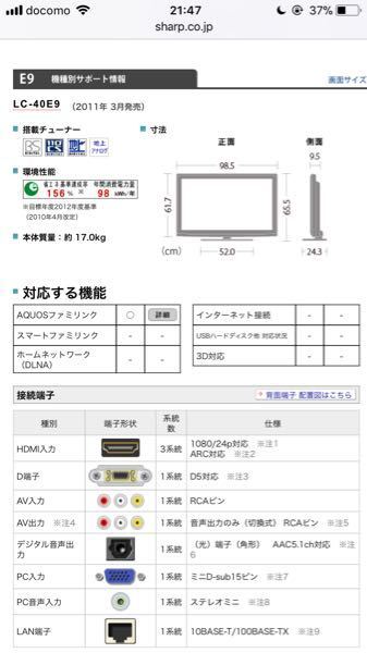 このテレビはHDCP対応になってますか？ - SHARPLC-40E9 - Yahoo!知恵袋