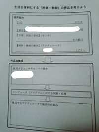 春休みの宿題って成績に影響しますか 恐らく影響しないと Yahoo 知恵袋