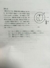 至急電磁気学におけるホール角とは何ですか 電流が流れている半導体に外 Yahoo 知恵袋