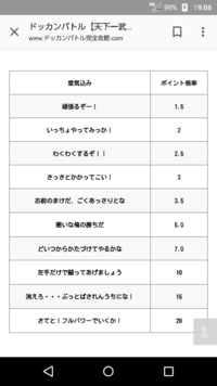 ドッカンバトル 今覚醒メダルのポタラを集めていてもうすぐで揃い終わるので Yahoo 知恵袋