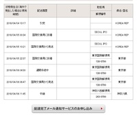 神奈川西郵便局は仕分け業務のみの局ということですが 土日も稼働し Yahoo 知恵袋