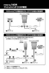 質問の画像