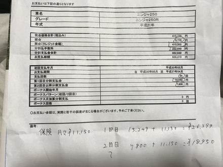 レッドバロンでローンを組んでバイクを購入したのですが バイク本体の金額 お金にまつわるお悩みなら 教えて お金の先生 Yahoo ファイナンス