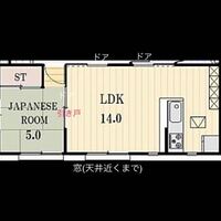 ｊｃ って 何の略ですか 女子中学生ジャパンカップ Yahoo 知恵袋