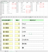 今度 結納をやります その際 お食事代を折半した時 その食事代を祝儀袋等に Yahoo 知恵袋