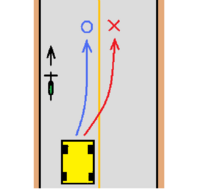 歩道の自転車歩行者を追い越してはいけない