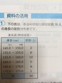 中学生です 度数分布表から 身長の平均値を求める方法がわか Yahoo 知恵袋