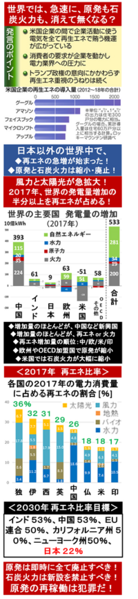 教えてください エネコホールディングという会社の 株 のことで 友人がその Yahoo 知恵袋