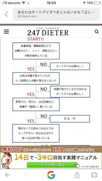 まりな 消費 カロリー 竹脇