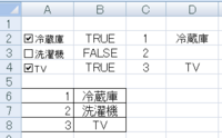 Excel 1つのチェックボックスにチェックを入れると連鎖して他のものもチ Yahoo 知恵袋