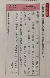古典の枕草子 中納言参りたまひて の敬語の種類と敬意の方向を答える問題なので Yahoo 知恵袋
