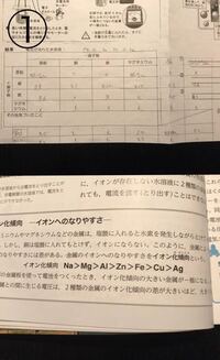 緊急ですすぐに回答をしてほしいです 中学3年の理科でいま電解質の Yahoo 知恵袋