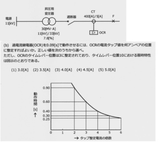 電験３種平成１８年問１７の ｂ 問題についてです 短絡電流 Yahoo 知恵袋