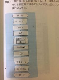 整数n Mの除算 N M を 減算の繰り返しにより計算し 商を変数sに 余 Yahoo 知恵袋