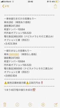 新車の見積もりについてです これ見てどんだけ値引きに成功し Yahoo 知恵袋