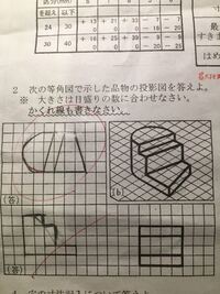 蒸留 効能ある 大砲 実 教 出版 機械 製図 練習 ノート 解答 Tsuchiya Iesapo Jp