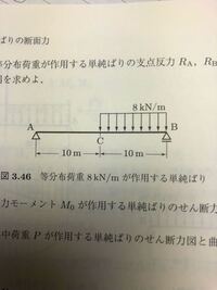 土木基礎力学の張出し梁の反力を求める問題です 写真にある問題の Yahoo 知恵袋