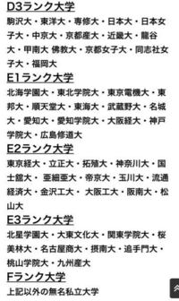 Twitterで回ってきたやつ 文教大って割と有名だと思って Yahoo 知恵袋