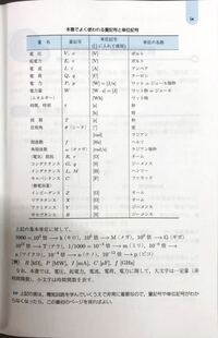 電気回路の単位の話ですが 大文字と小文字の違いを教えてください Yahoo 知恵袋