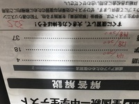 今回 全国統一中学生テストをはじめて受験した中2ですが やばいです Yahoo 知恵袋