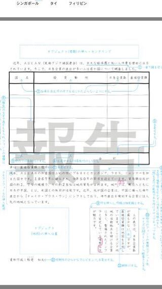 文書 検定 ビジネス