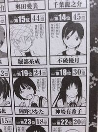 暗殺教室１２巻の人気投票で 岡野ひなた と 不破結月 の名前逆になっています Yahoo 知恵袋