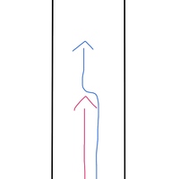 池袋から江古田へはどうやって行けばいいですか 徒歩か自転車が Yahoo 知恵袋