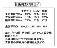 新聞 気流 読売