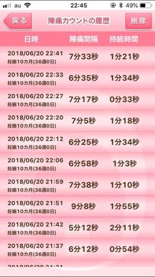 前駆陣痛 妊娠36w0dです そんなに痛いわけではないですが お腹の Yahoo 知恵袋 前駆陣痛 妊娠36w0dです そんなに痛いわけではないですが お腹の Yahoo 知恵袋