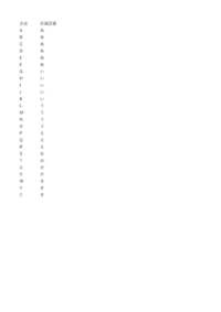 表示 excel パーセント