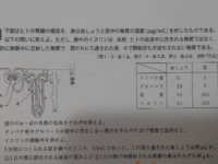 付き合って半年の記念日に 記念日動画を作ろうと思ってます そこでなにか Yahoo 知恵袋
