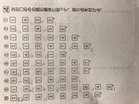 漢文の返り点の問題です 231この問題の時 どこに返り点を付ければ1 Yahoo 知恵袋