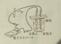 百聞は一見にしかず を使った短文を教えてください これが有名な金閣寺 Yahoo 知恵袋