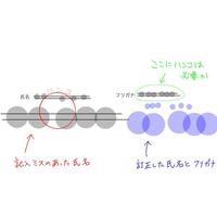 戸籍にフリガナがつけられるようになっても 住民票通名にはフリガナ必要ないですよ Yahoo 知恵袋