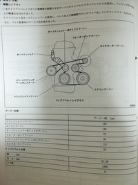 質問の画像