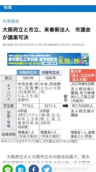 大阪府立大学と大阪市立大学が合併します 偏差値はどうなると思いますか Yahoo 知恵袋