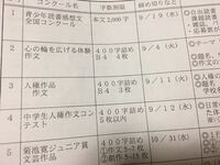 ざぶん賞 ミュージアム