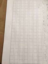 スピーチの書き方についておしえてください 中一です 私は作文がずっと苦 Yahoo 知恵袋