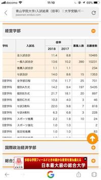 青山学院の倍率は上がると思いますか 下がるでしょう すごく迷惑 Yahoo 知恵袋